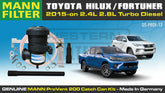 Hilux N80 1GD-FTV GUN-126R EGR 2015-on 2.4L 2.8L - ProVent Oil Catch Can Vehicle Specific Kit OS-PROV-12