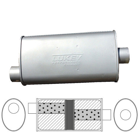 Lukey Muffler for Holden Torana (03/1974 - 03/1978), Ford Falcon (01/1969 - 01/1979)