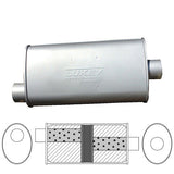 Lukey Muffler for Holden Torana (03/1974 - 03/1978), Ford Falcon (01/1969 - 01/1979)