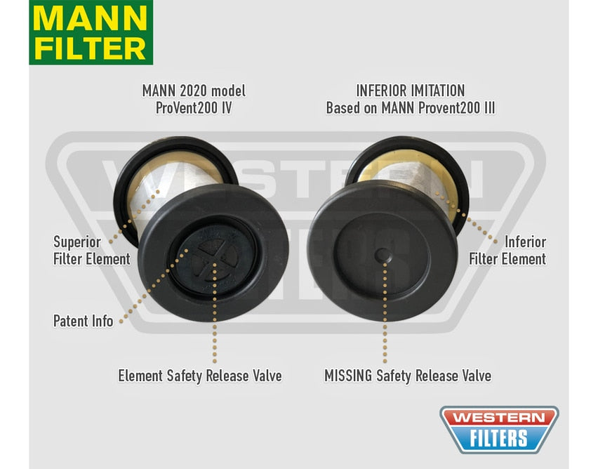 Holden Colorado | 06/2012-06/2016 | RG & Z71 2.8L Diesel - ProVent Oil Catch Can Kit OS-PROV-1