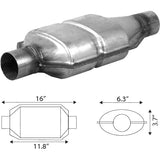 Euro 5, 2-1/2", CPSI 400