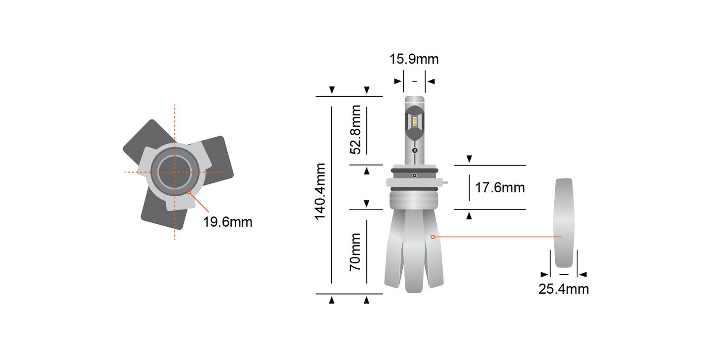 Stedi High Beam Upgrade HB3 (9005) Copper Head LED BULBS (PAIR)