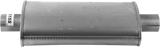 Redback Muffler for Holden Monaro (07/1971 - 04/1980)