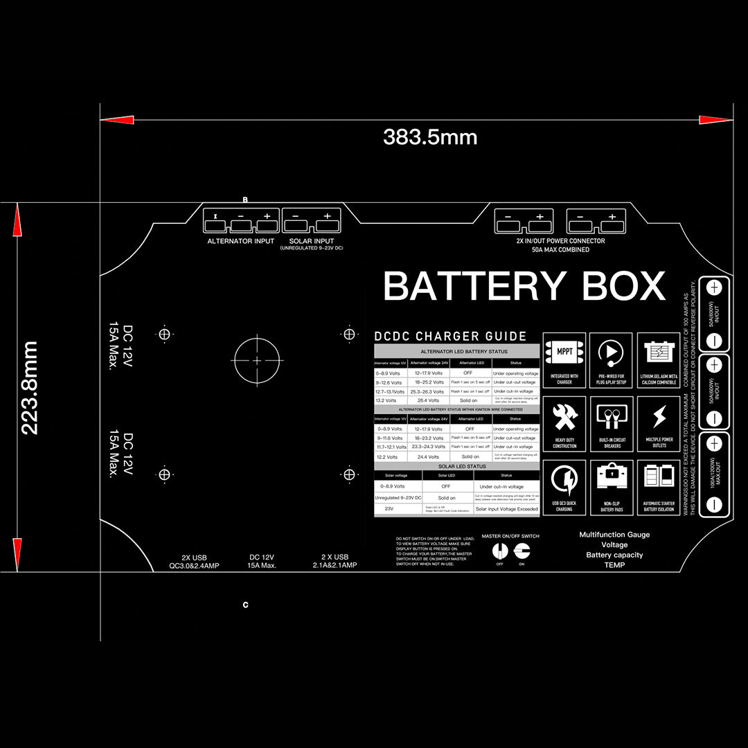 12volt Battery Box | Built in 25A DCDC Charger | Built in MPPT | IP67 Rated